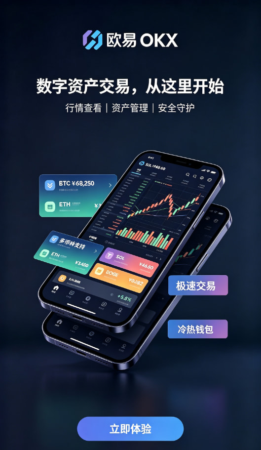 下载欧交易所最新app资产充值与交易操作